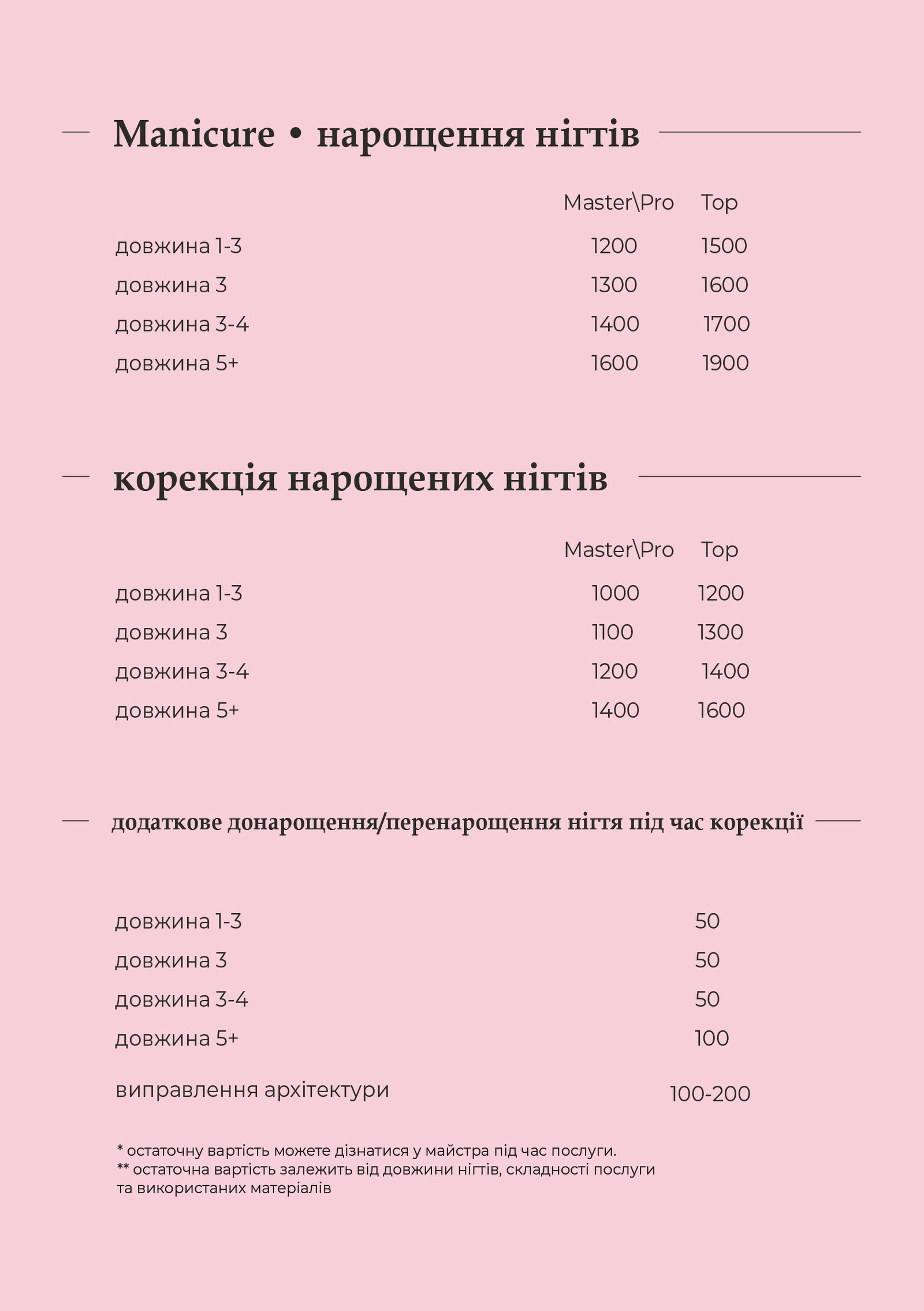 Монтажна область 5@4x-100